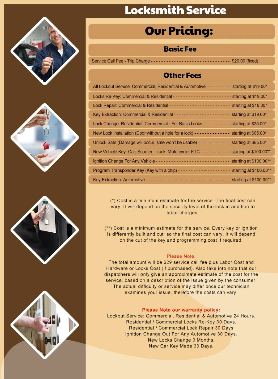 Shaheen Estates AZ Locksmith Store, Tucson, AZ 520-368-3356